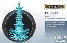 斗罗:七宝琉璃塔?魂兽塔啊!